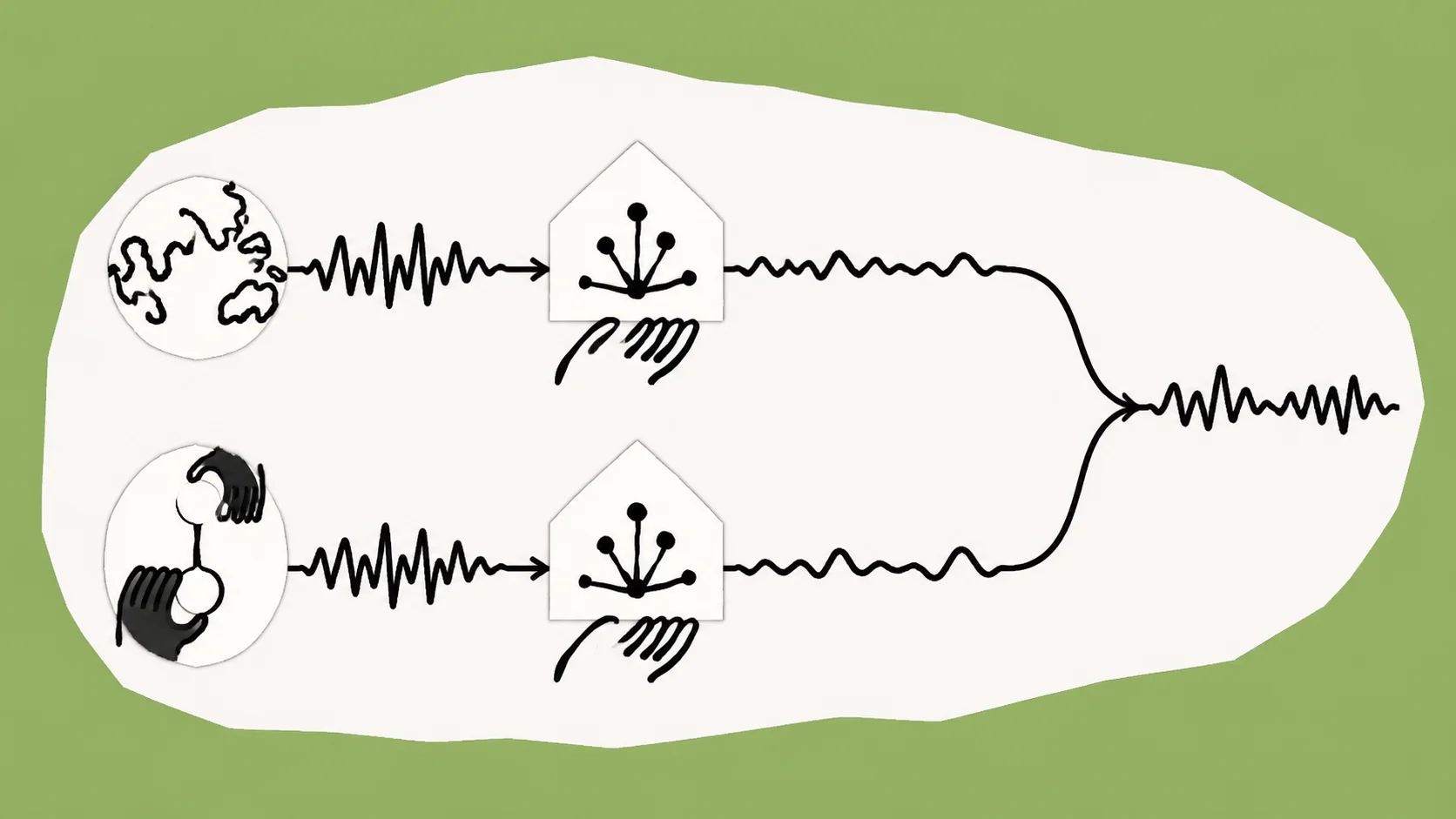 Two ivory speaker carriers each pass a black voice ribbon through a simple filter before the ribbons meet on a blue-green field.